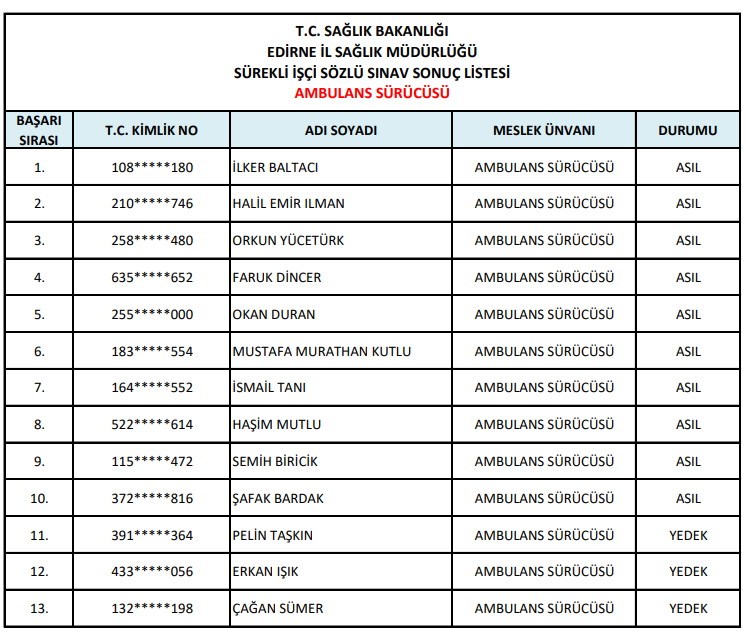 edirne il saglik mud 0c11ac35946117667d9e