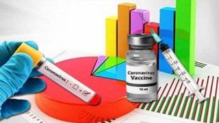 Araştırma: Türkiye'de Ne Kadar Aşı Karşıtı Var?