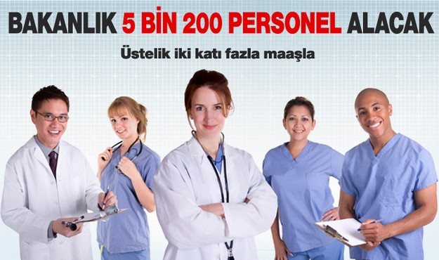 Sağlık Bakanlığı 5 bin 201 Adet Sağlık Personeli Alacak