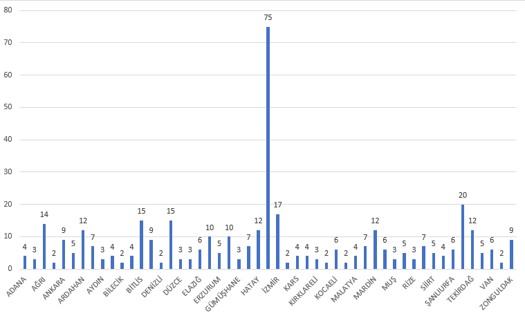 2024 5 att kadrolar%C4%B1