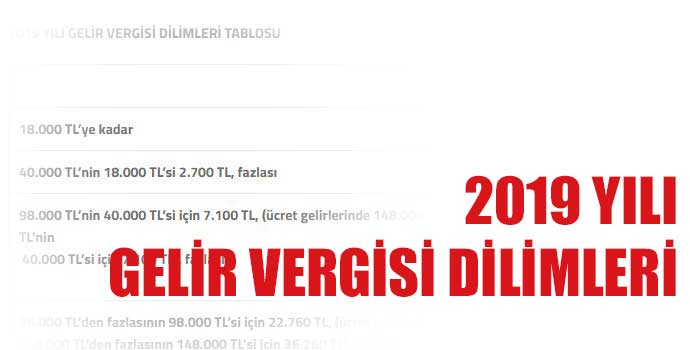 2019 Yılı Gelir Vergisi Oranları Belli Oldu 2019 yılında geçerli olacak gelir vergisi dilimleri belli oldu. Yeni