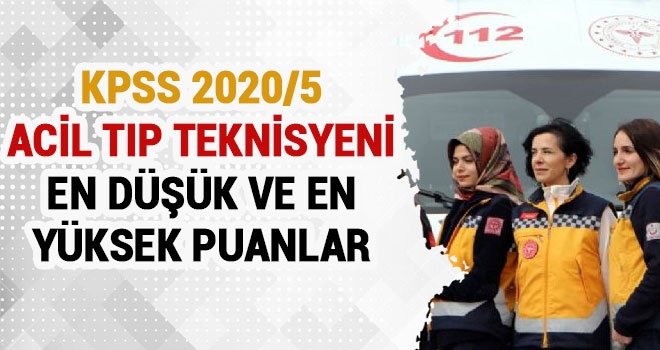 KPSS-2020/5: Sağlık Bakanlığının Sözleşmeli Pozisyonlarına Yerleştirme Sonuçları Açıklandı.KPSS 2020/5 Yerleştirme