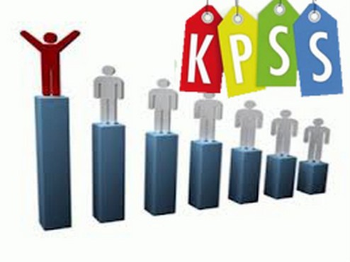 Sağlık Bakanlığı ve Bağlı Kuruluşlarının Sözleşmeli Pozisyonlarına Yerleştirme İşlemleri (KPSS-2012/5):