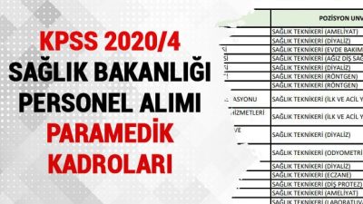 KPSS-2020/4 Sağlık Bakanlığının Sözleşmeli Personel Alımı Tercih Kılavuzu Yayımlandı. KPSS