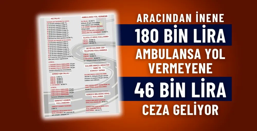 Ambulansa Yol Vermeyene 46 Bin Lira Ceza Geliyor.
Yeni düzenlemeyle ilgili
