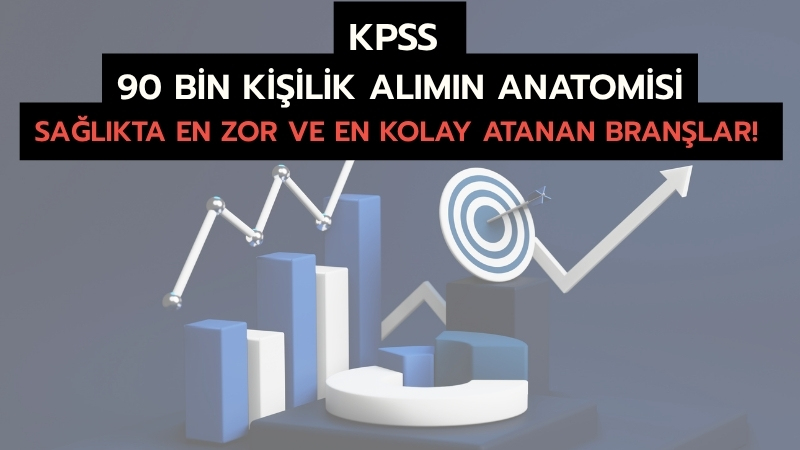 Sağlık Bakanlığı'nın 2018 yılından 2025/5 dönemi dâhil olmak üzere yaptığı