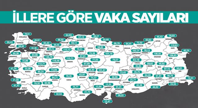 Sağlık Bakanı Fahrettin Koca, 22-28 Mayıs tarihleri arasında her 100