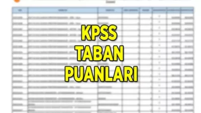 KPSS 2025/5 Sağlık Bakanlığı Yerleştirme Sonuçları Açıklandı! Branş Bazında Taban