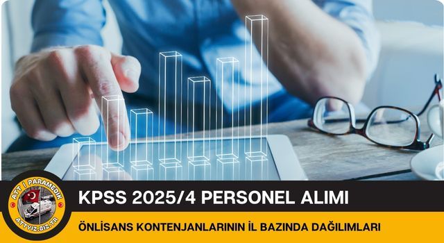 KPSS 2025/4 Ortaöğretim (Lise) Kontenjanlarının İl Bazında Dağılımları