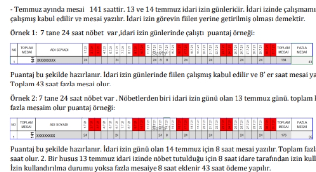 Sağlık Çalışanları ve Sosyal Hizmet Sendikasi 2022 Temmuz Ayı Fazla