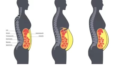 Prof. Dr. Güner Sönmez, sosyal medya hesabından yaptığı bilgilendirmede, vücudu