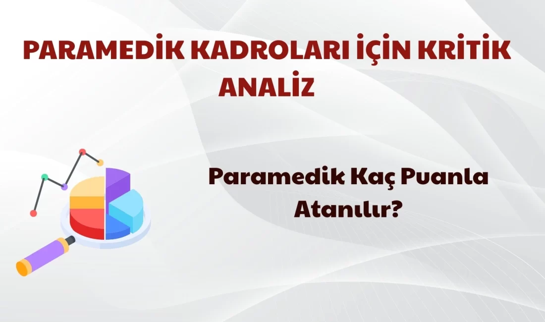 KPSS 2025/2 Paramedik Kadroları İçin Kritik Analiz: Paramedik Kaç Puanla Atanılır? KPSS 2025/2 Tercih Kılavuzu’nda yer alan 15 kişilik Sağlık Teknikeri