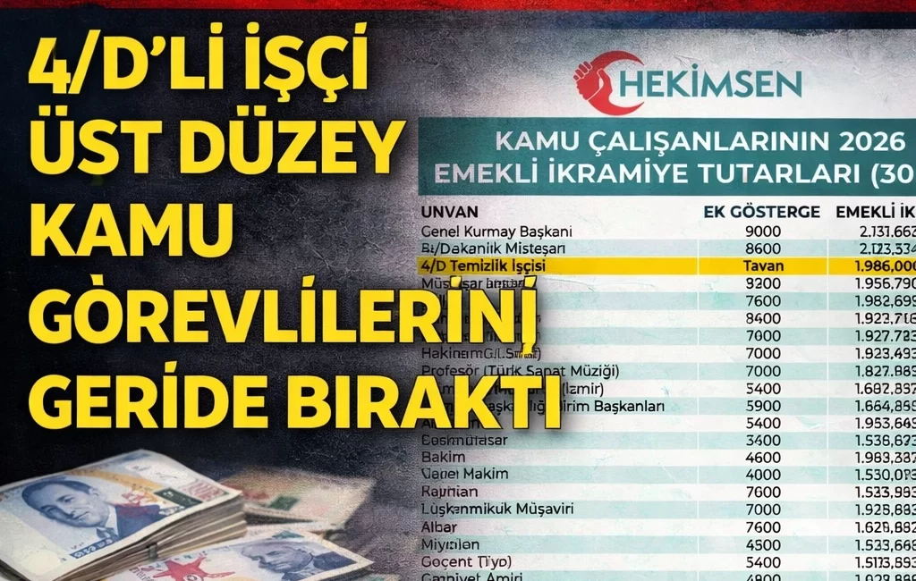 Hekim-Sen’in paylaştığı 2026 yılı emekli ikramiyesi tablosu kamuoyunda tartışma yarattı.