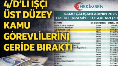 Hekim-Sen’in paylaştığı 2026 yılı emekli ikramiyesi tablosu kamuoyunda tartışma yarattı.