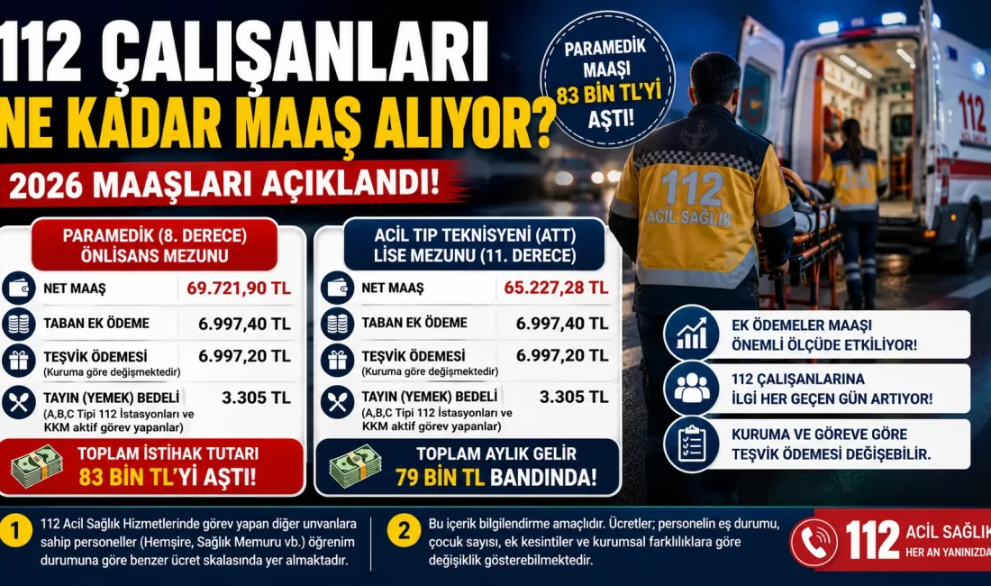 112 Çalışanları Ne Kadar Maaş Alıyor?
2026 yılı sağlık personeli maaş