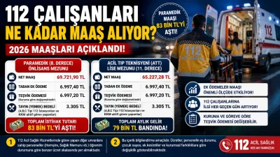 112 Çalışanları Ne Kadar Maaş Alıyor?
2026 yılı sağlık personeli maaş