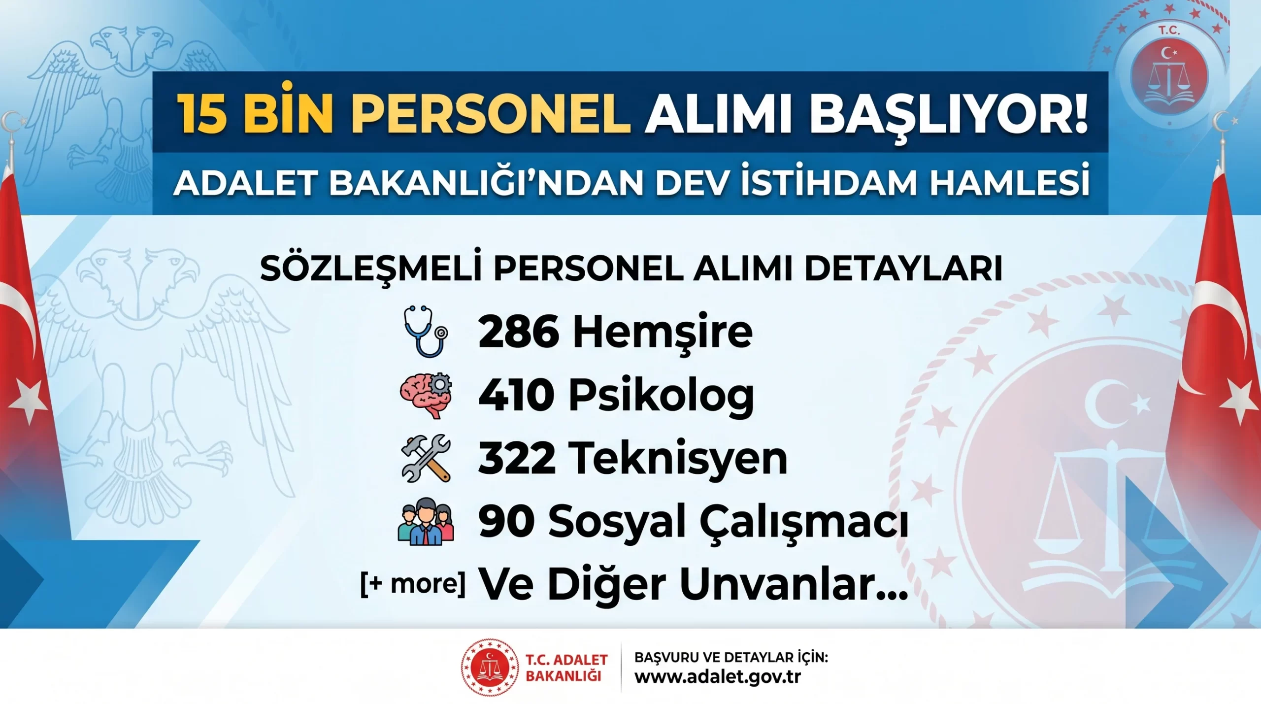 15 Bin Personel Alımı Başlıyor!
Adalet Bakanı Akın Gürlek, yargı teşkilatını
