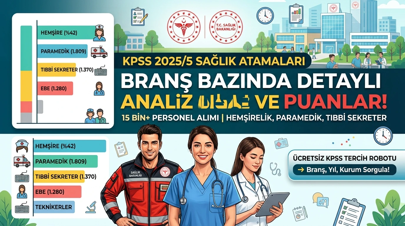 Sağlık Bakanlığı'nın 2025 yılındaki en büyük istihdam hamlelerinden biri olan