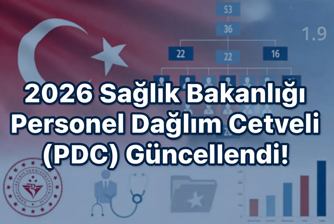 T.C. Sağlık Bakanlığı Yönetim Hizmetleri Genel Müdürlüğü tarafından Personel Dağılım
