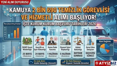 Kamu kurum ve kuruluşlarında istihdam edilmek üzere peş peşe personel