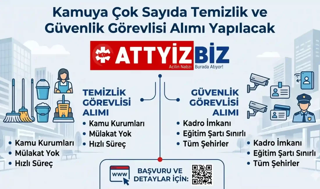 Kamuya Çok Sayıda Temizlik ve Güvenlik Görevlisi Alımı Yapılacak Gençlik ve Spor Bakanlığı, taşra teşkilatındaki hizmet kalitesini artırmak amacıyla