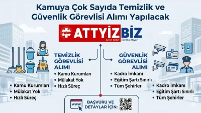 Gençlik ve Spor Bakanlığı, taşra teşkilatındaki hizmet kalitesini artırmak amacıyla