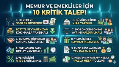 Memur ve Emekliler İçin 10 Kritik Talep: "Memur Sözleri Tutulmalıdır"
Anadolu