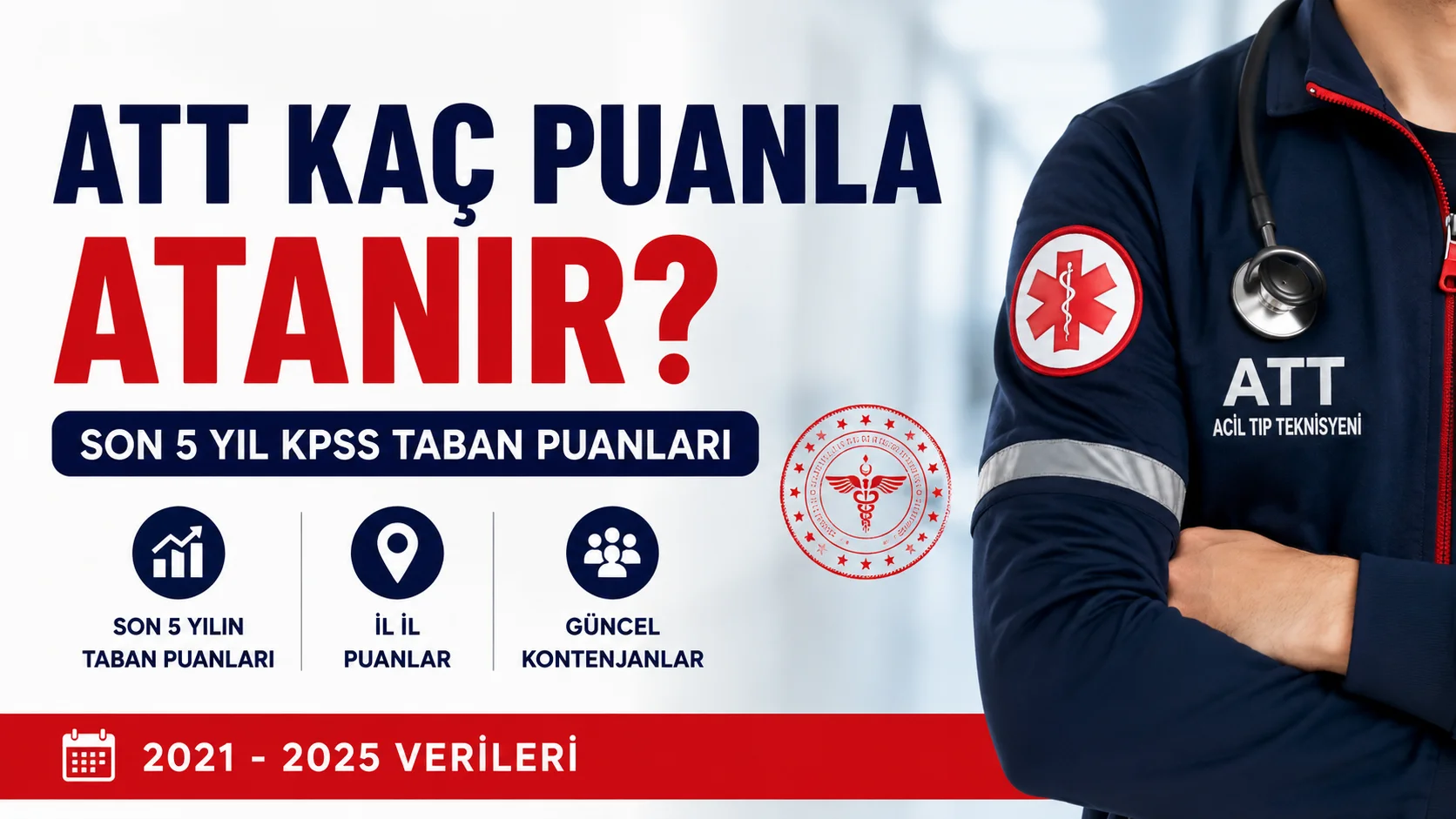 ATT Kaç Puanla Atanır?
ATT KPSS taban puanları belli oldu. Son