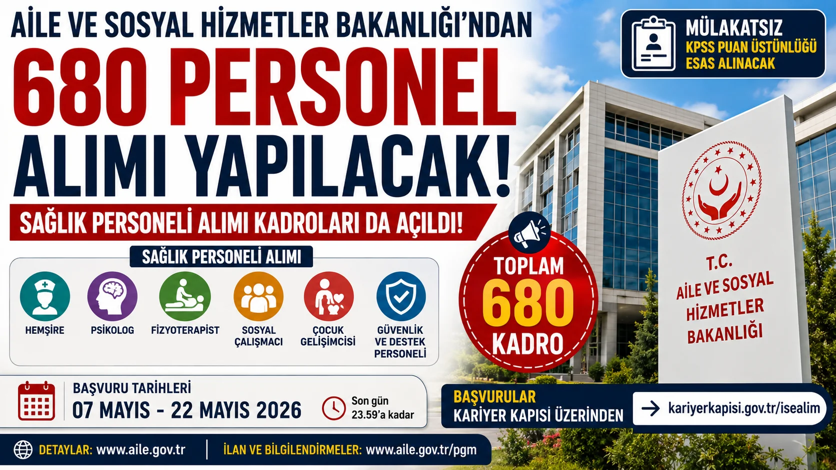 Aile ve Sosyal Hizmetler Bakanlığı’ndan 680 Personel Alımı! Sağlık Personeli