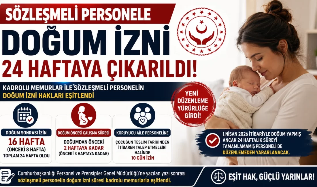 Sözleşmeli Personelin Doğum İzni Süresi 24 Haftaya Çıkarıldı
Kadrolu ve sözleşmeli