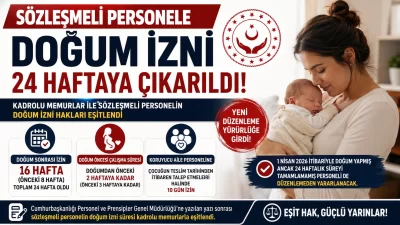 Sözleşmeli Personelin Doğum İzni Süresi 24 Haftaya Çıkarıldı
Kadrolu ve sözleşmeli