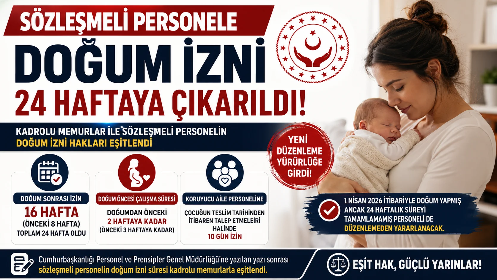 Sözleşmeli Personelin Doğum İzni Süresi 24 Haftaya Çıkarıldı
Kadrolu ve sözleşmeli