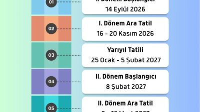 Millî Eğitim Bakanlığı (MEB), 2026-2027 eğitim ve öğretim yılına ait