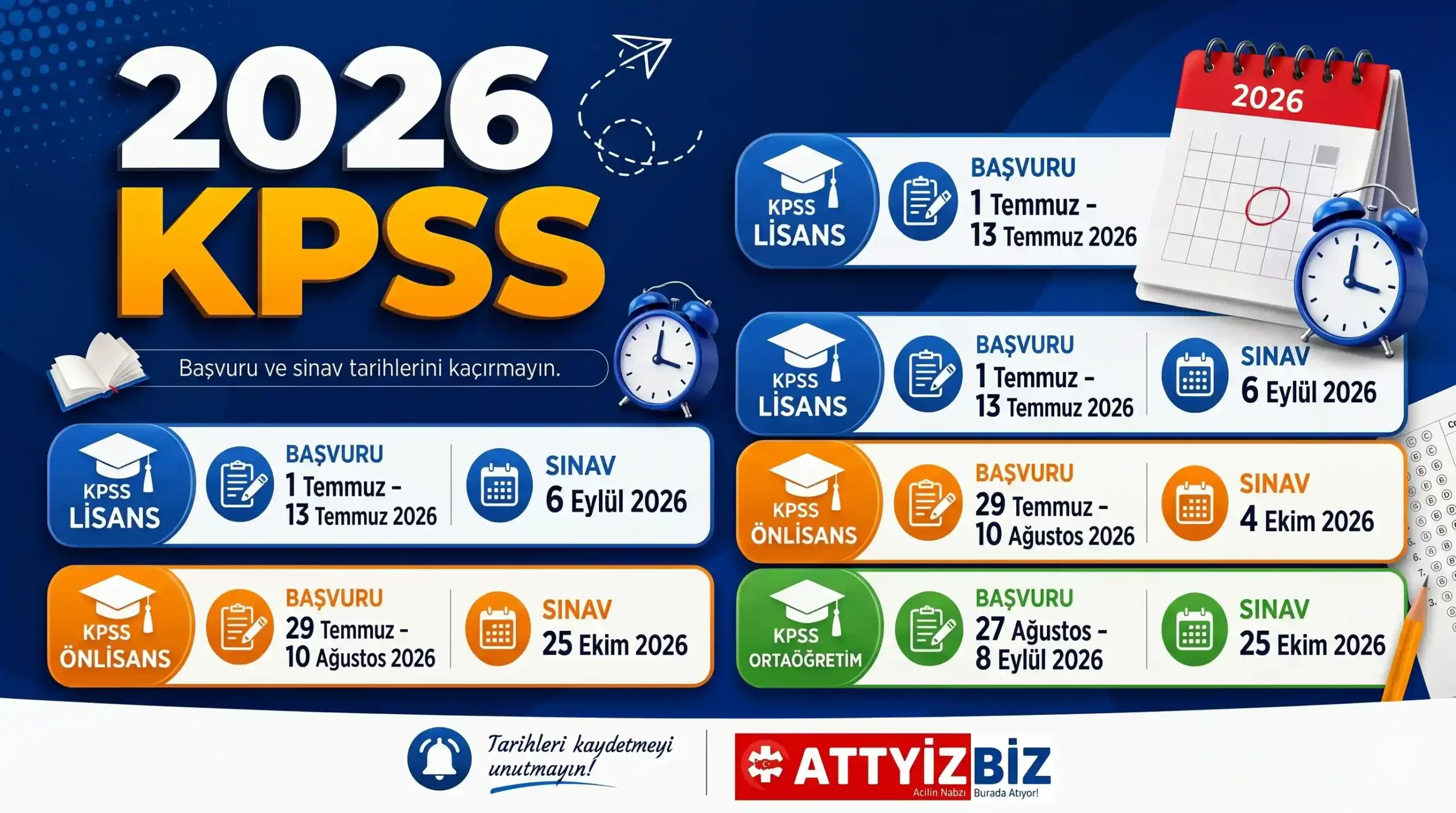 2026 KPSS Sınavı Ne Zaman?
Ölçme, Seçme ve Yerleştirme Merkezi (ÖSYM),