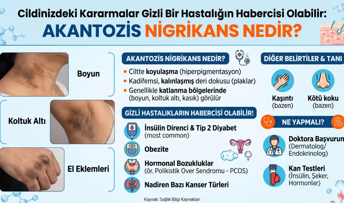 Genellikle boyun arka kısmı, koltuk altı, kasıklar ve eklem katlanma