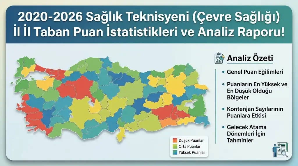 Sağlık Bakanlığı'nın son 6 yılda gerçekleştirdiği lise düzeyi Sağlık Teknisyeni