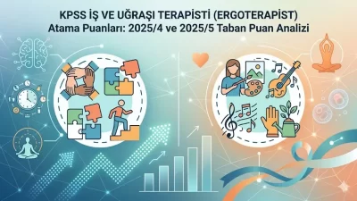 Sağlık Bakanlığı KPSS 2025/4 ve KPSS 2025/5 yerleştirme sonuçlarına göre
