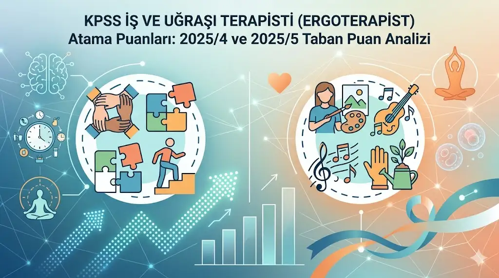 KPSS Ergoterapist Atama Puanları: 2025/4 ve 2025/5 Taban Puan Analizi Sağlık Bakanlığı KPSS 2025/4 ve KPSS 2025/5 yerleştirme sonuçlarına göre