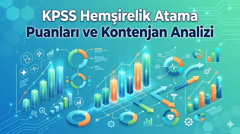 KPSS Hemşirelik Atama Puanları ve Kontenjan Analizi KPSS Hemşirelik Atama Puanları ve Kontenjan Analizi
Sağlık Bakanlığı hemşire alımı