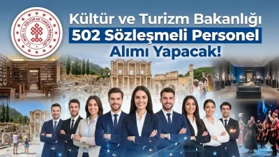 Kültür ve Turizm Bakanlığı, 2024 KPSS (B) grubu puan sıralamasını
