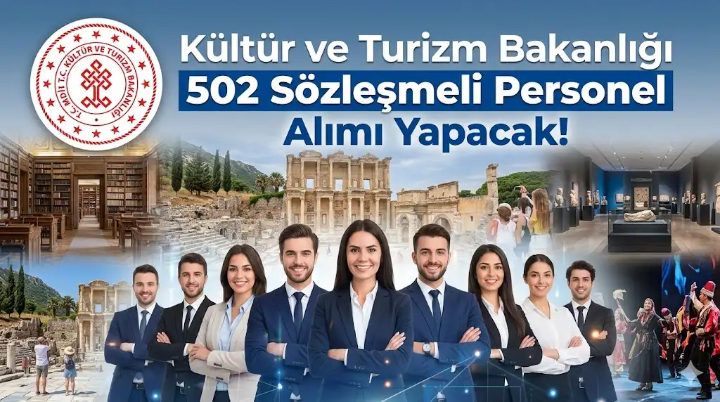 Kültür ve Turizm Bakanlığı, 2024 KPSS (B) grubu puan sıralamasını
