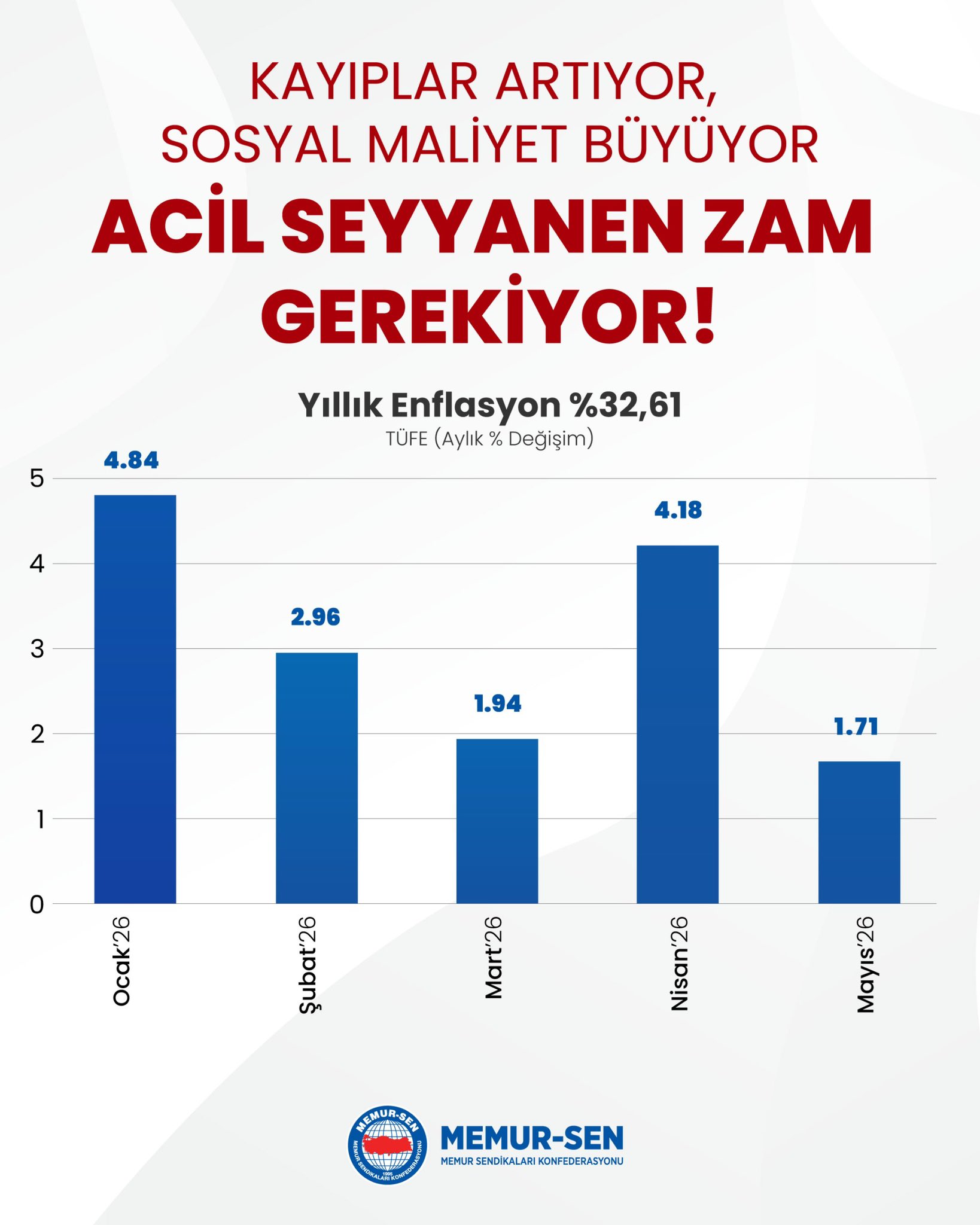 Seyyanen Zam