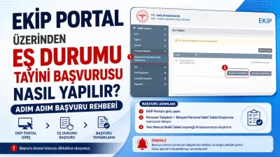 Sağlık Bakanlığı bünyesinde görev yapan sağlık personelinin eş durumu mazeretine