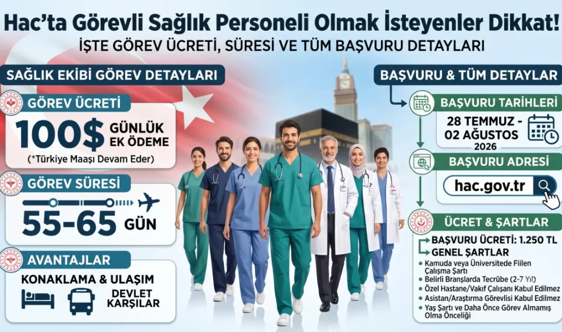 Hac’ta Görevli Sağlık Personeli Olmak İsteyenler Dikkat! İşte Görev Ücreti, Süresi ve Tüm Başvuru Detayları Diyanet İşleri Başkanlığı tarafından organize edilen hac süreçlerinde görev alarak