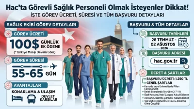 Diyanet İşleri Başkanlığı tarafından organize edilen hac süreçlerinde görev alarak