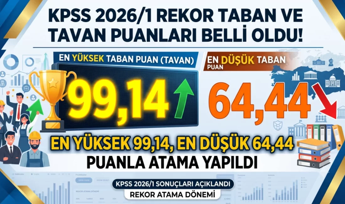 ÖSYM tarafından ilan edilen KPSS 2026/1 Merkezi Yerleştirme sonuçlarının ardından,