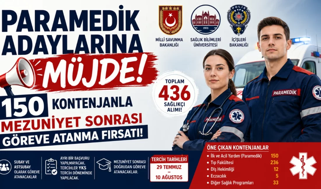 Paramedik ve Sağlık Bölümü Düşünenlere Müjde !
Sağlık Bilimleri Üniversitesi (SBÜ),