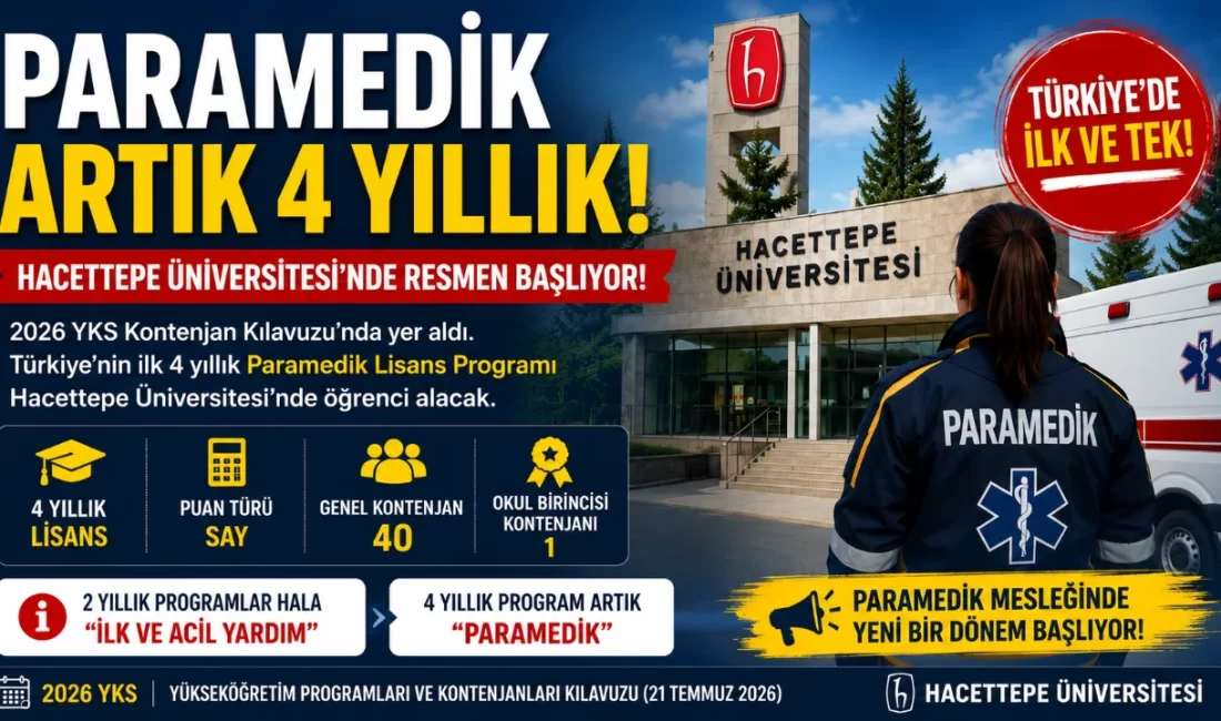 Paramedik Artık 4 Yıllık! Hacettepe Üniversitesi Resmen İlk Öğrencilerini Alacak Daha önce sitemizden duyurduğumuz 4 yıllık Paramedik Lisans Programı resmiyet