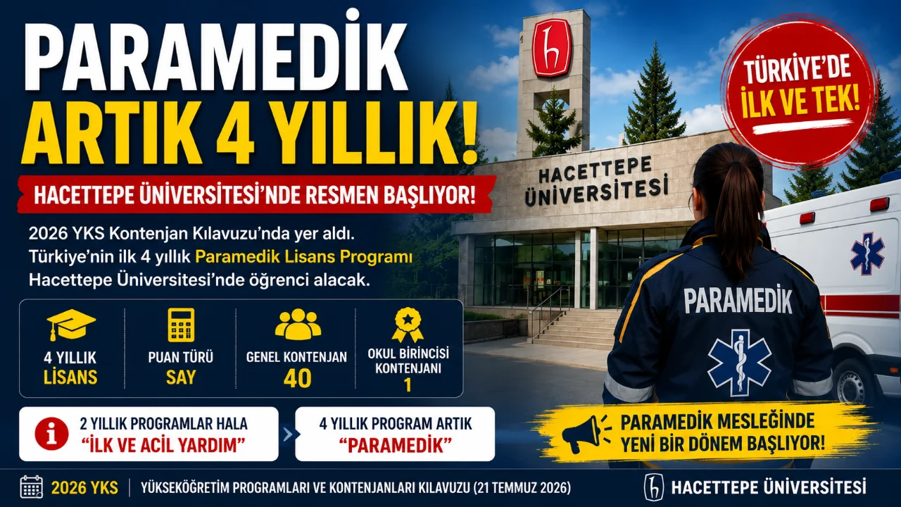 Daha önce sitemizden duyurduğumuz 4 yıllık Paramedik Lisans Programı resmiyet