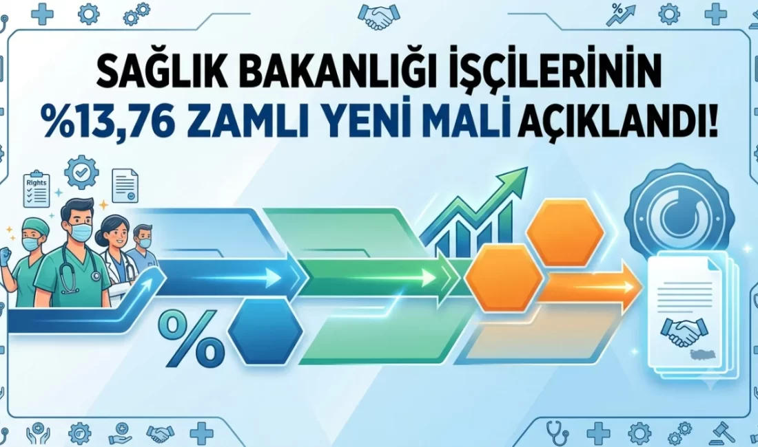 Öz Sağlık-İş Sendikası İstanbul 4 Nolu Şube Başkanlığı, Sağlık Bakanlığı